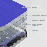 Protecteur d'écran HD Clear Privacy Mirror à prix d'usine 8D Film céramique en métal bleu doré coloré pour téléphones mobiles iPhone 17