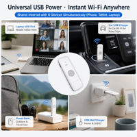 Modem WiFi USB 4G LTE U6-EW 150Mbps Cat4 Dongle Nirkabel Hotspot WiFi Mobile dengan Slot Kartu Nano SIM untuk Eropa Asia