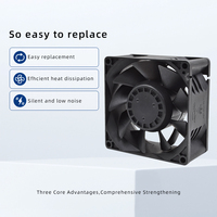 EC Axiallüfter 80x80x38mm Kugellager 70.000 Stunden Lebensdauer 110-220V Kunststoffblätter OEM ODM Luftkühlventilator