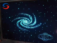 Plafonnier LED RVBW à fibres optiques - Effet scintillant personnalisable pour Home Cinéma, KTV, Hôtels et Événements