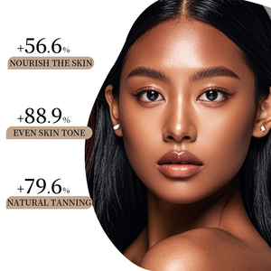 Loción bronceadora de cama solar de etiqueta privada, loción bronceadora hidratante de larga duración, cuidado TANDOUBLE - Product Image 3
