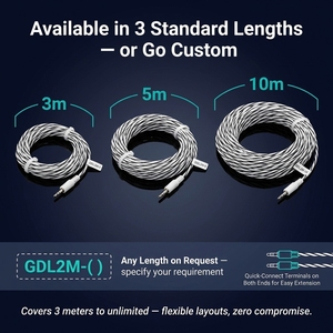 Leakage Monitoring Sensor Cable Water Leak Detection <strong>Rope</strong> 4mm High Sensitive 3.5mm Plug TCP Smart Energy Storage - Product Image 6