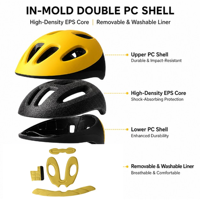 Casque de vélo pour enfants OEM ODM avec coque en EPS moulée, rembourrage pour vélo d'équilibre
