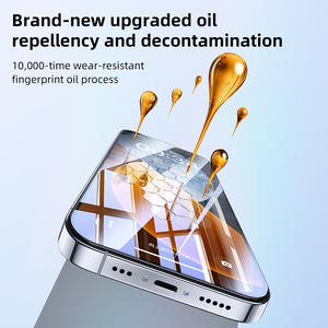 ชุดติด<span class=keywords><strong>ฟิล์ม</strong></span>กระจกนิรภัยแบบไม่ต้องใช้ฝุ่น <span class=keywords><strong>ติด</strong></span>ตั้งง่าย พร้อมอุปกรณ์ช่วย<span class=keywords><strong>ติด</strong></span> สำหรับโทรศัพท์มือถือ iPhone และ Samsung - Product Image 4