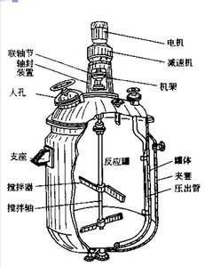 Cắm dòng chảy lò phản ứng 200L quy mô công nghiệp hóa chất thiết bị chế biến - Product Image 4