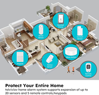 Système d'alarme WiFi Tuya OEM, système de sécurité intelligent pour la maison, kit d'alerte WiFi Smart Life, vente directe d'usine, alertes via application, caméra de sécurité