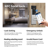 Cerradura Inteligente OYO, Cerradura Electrónica Moderna con Tarjeta, Acero Inoxidable 316, Cerradura RFID para Hotel con Sistema de Software de Gestión
