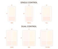 Matelas en mousse à chauffage multi-zones moderne et confortable 2026, populaire, avec 9 niveaux de confort réglables pour le sommeil quotidien dans la chambre