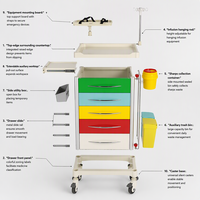 Chariot médical d'urgence moderne de 650 mm, chariot d'hôpital, chariot de soins infirmiers, 5 tiroirs codés par couleur, verrouillage central, roulettes pivotantes, ABS