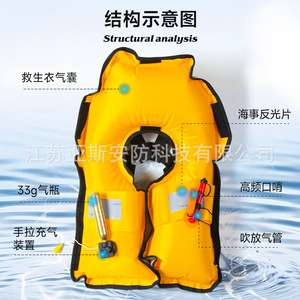 Gilet de sauvetage gonflable automatique 150N en tissu Oxford pour la pêche, la navigation et la survie – Usage adulte - Product Image 1