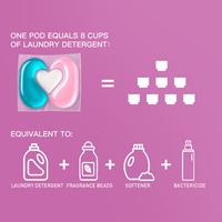 Capsules de lessive concentrées 3-en-1 écologiques à usage unique pour le lavage des vêtements
