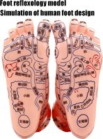 Modèle d'enseignement médical TCM, modèle de pied pour acupuncture, en PVC, modèle intelligent pour l'entraînement des infirmières en écoles de soins infirmiers, certifié CE/ISO