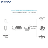 Télécommande Skydroid T12 avec cardan et mini caméra et émetteur-récepteur T12 Télécommande T12 pour kit de drone