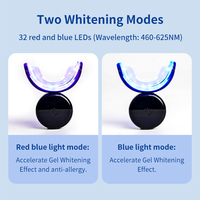 Kit de blanchiment dentaire professionnel sans fil rechargeable avec LED rouge-bleue, minuteur 15+10 min, étanche IPX6, pour usage domestique