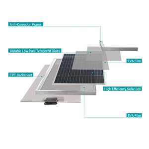 PERC 90 <span class=keywords><strong>watt</strong></span> vente directe d'usine avec des dimensions MINI personnalisées petit panneau solaire à haut rendement 100w 120w 50w 70w - Product Image 6