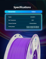 Filament d'impression 3D MINGDA AdPETG Tough Transparent Blanc 1,75 mm 1 kg, Filament Noir pour Impression 3D, Stock entrepôt US & UE