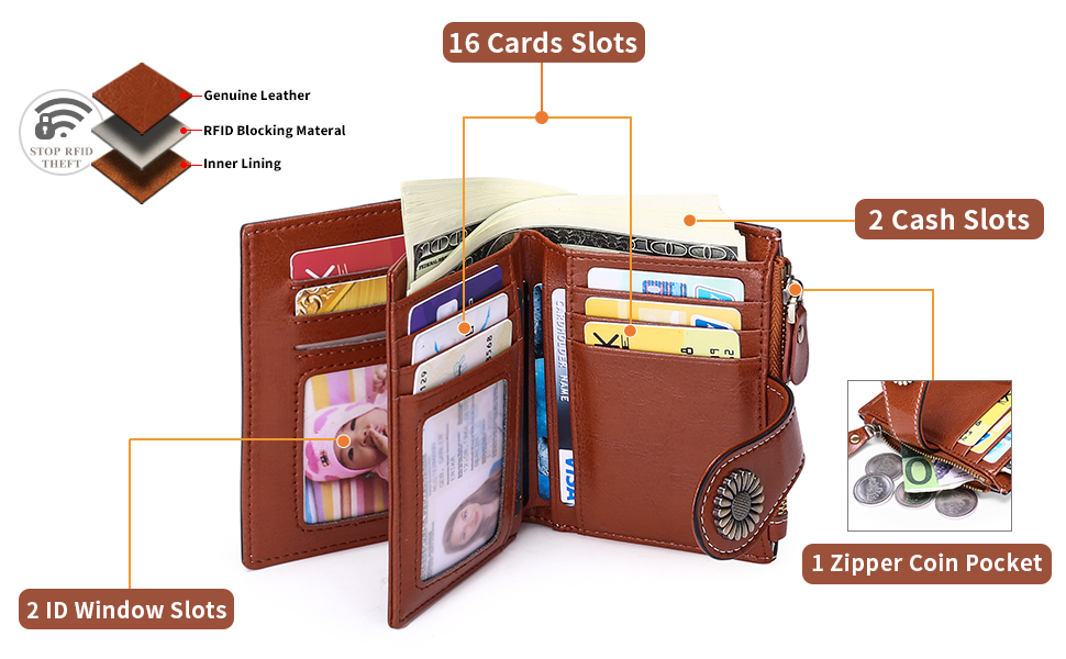 SENDEFN Small Women Wallet Genuine Leather Bifold Purse with ID Window card holder