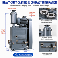 Pompe à vide rotative à piston scellée à l'huile à deux étages KAIMENG KM2H70B 70L S 2Pa refroidie par eau pour four de séchage sous vide en métallurgie