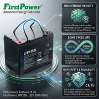 FirstPower LFP1250L 12V 50Ah con BMS Integrado para Carritos de Golf y Herramientas Eléctricas, Sistema Híbrido Solar, Energía de Respaldo