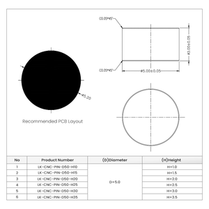 Personalizar rollo embalaje 12V2A SMT chapado en oro cobre Pin diámetro 3mm Pogo Pin almohadilla de contacto - Product Image 2