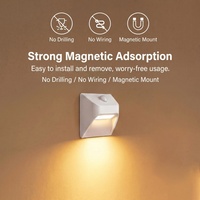 Harga Grosir Lampu LED Perawatan Mata Anti Kedip dengan Timer Tidur Otomatis untuk Kamar Tidur, Kamar Bayi, Lemari, Kenyamanan di Rumah