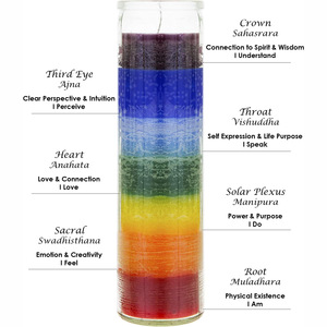 Vela de decoración de fiesta creativa Arco Iris nuevo degradado colorido barco redondo religioso boca ancha tarro de vela de <span class=keywords><strong>cristal</strong></span> de color transparente - Product Image 5