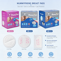 MummyFriend Almohadillas Absorbentes Desechables Tridimensionales y Transpirables para Lactancia, con Pulpa de Madera SAP y Tela No Tejida de Aire Caliente para Maternidad