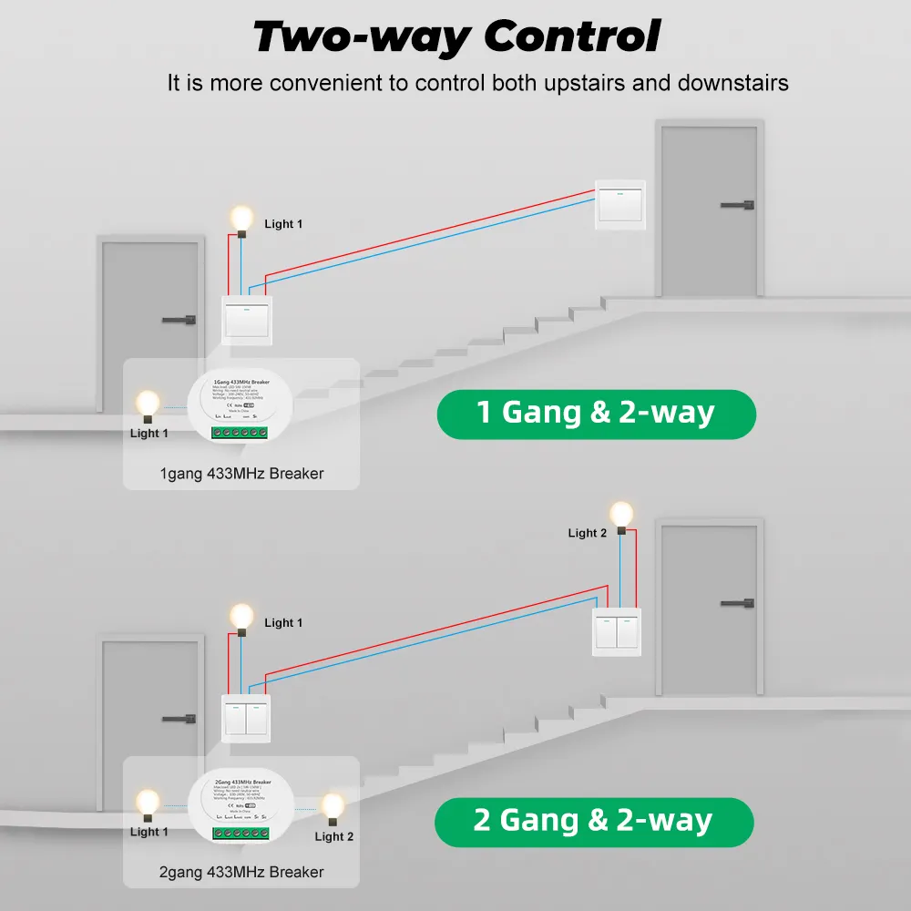 No Neutral 1/2 Gang RF 433MHZ Mini Switch 2 Way Light Electrical Control Wireless Wall Smart Circuit Breaker