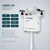 Station de surveillance de la qualité de l'air ambiant AQMS-09 pour la surveillance environnementale des parcs industriels et le contrôle des sources d'émission ouvertes