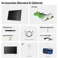 Sistema Solar Doméstico Bluetti P80 Paygo 76.8Wh, Panel Solar de 25W, Cable de Extensión USB 4 en 1, Luz LED, Respaldo de Emergencia para África