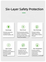 JiKong JKBMS BMS à équilibrage actif chauffant 0.6A 20S LFP Li-ion Carte PCB RS485 BT pour moto électrique avec GPS et affichage en option