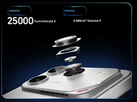 Teléfono para Juegos Honor WIN RT Nuevo Modelo Original, CDMA, Batería de 10000 mAh, Pantalla de 185 Hz, Deca Core