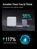 Chargeur USB C UGREEN Nexode Pro 65W 3 ports Mini compact pliable PPS GaN Chargeur mural rapide