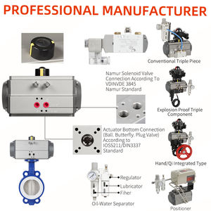 Actionneur rotatif pneumatique FDS AT63 à simple/double effet, actionneur de vanne pneumatique à bille papillon pour vannes industrielles - Product Image 4