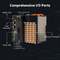 Gateway Industrial Programable con Módulo GPIO, 8DI/8DO/4-20mA, 4AI/2AO/RS232/RS485/CAN/WIFI/4G LTE, Gateway Linux con GPIO