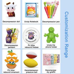 Jouet à presser Squishy Eye <span class=keywords><strong>Pop</strong></span> personnalisé en usine jouet porte-clés Squeeze Eyes <span class=keywords><strong>Pop</strong></span> Out jouets à presser Oeil de grenouille personnalisé - Product Image 6