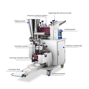 Automatische <span class=keywords><strong>wonton</strong></span>-, momo- en dumplingmachine met aangepaste logo's voor bedrijven - Product Image 2