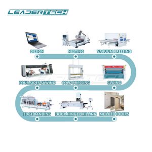 Línea de Producción de Puertas Moldeadas Automatizada: Formado al Vacío de Paneles de MDF, Fresado CNC, Perforación de Cierres y Bisagras, Encintado de Bordes - Product Image 1