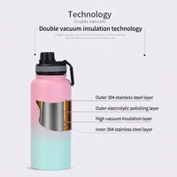 Bouteille d'eau isotherme en acier inoxydable à double paroi avec paille, personnalisable, pour le sport en extérieur et l'école