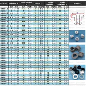 <span class=keywords><strong>MAKSEY</strong></span> 4.5/5/5.5/6/6.5/7.7/9/11.5/13mm Bouchon rond à clipser pour l'étanchéité, passe-fils en caoutchouc silicone pour trous traversants - Product Image 5