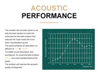 Panneaux muraux acoustiques en bois MDF insonorisants et écologiques pour salon, hôtel, studio – Décoration murale moderne et adaptée aux animaux de compagnie