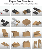 Petit carton en papier écologique personnalisé de luxe Ensemble mat de brillant à lèvres Boîte d'emballage
