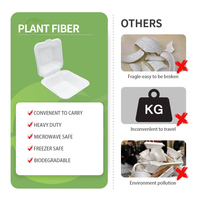 Boîte à clapet biodégradable jetable en bagasse de canne à sucre pour micro-ondes, conteneur alimentaire pour sushis, 50 000 pièces CE / EU LFGB