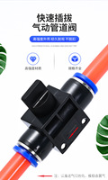 Raccords rapides pneumatiques droits pour PC pour médias de base