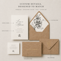 Suite de papeterie de mariage minimaliste à motifs floraux, motif d'orchidée en croquis monochrome, cartes d'invitation de mariage élégantes et luxueuses personnalisées
