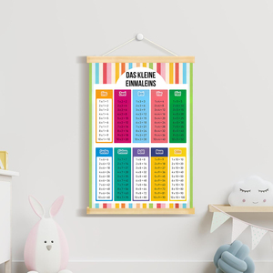 <span class=keywords><strong>Affiche</strong></span> encadrée en toile « Das Kleine Einmaleins » (Table de Multiplication Allemande) 10x10 – Tableau éducatif mural pour étudiants - Product Image 3