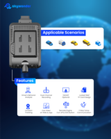 Caméra embarquée Skywonder D10 4G GPS WiFi double objectif (avant/arrière) avec surveillance 1080P HD, ADAS, vision nocturne, capteur G et moniteur de stationnement