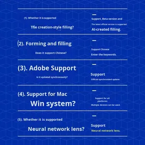 Suscripción Anual al Software Adobe Fotografía Plan PS 2026, Activación de <span class=keywords><strong>Lightroom</strong></span>/Photoshop M123 - Product Image 5