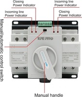 EPEPRO 32A 63A 4P Commutateur de transfert automatique ATS Contrôleur de double alimentation AC400V Commutateur de commutation triphasé