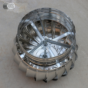 Ventilador de techo Turbo exportado a más de <span class=keywords><strong>30</strong></span> países de todo el mundo - Product Image 3